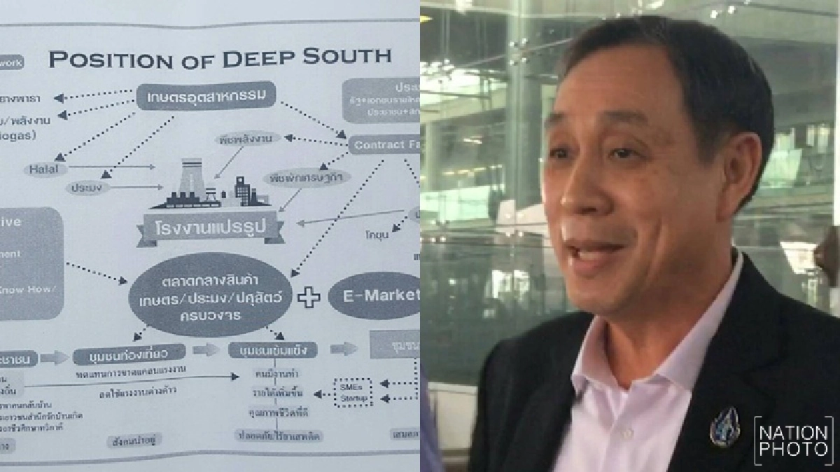 ปรับรุก 3 จว.ชายแดนใต้‘สามเหลี่ยมเศรษฐกิจ’เขตเซฟตี้โซน  