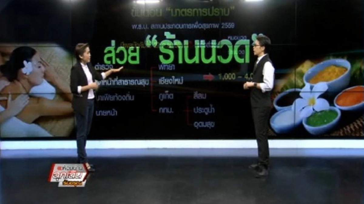 ส่วย 'ร้านนวด' ส่วย 'ร้านนวด'