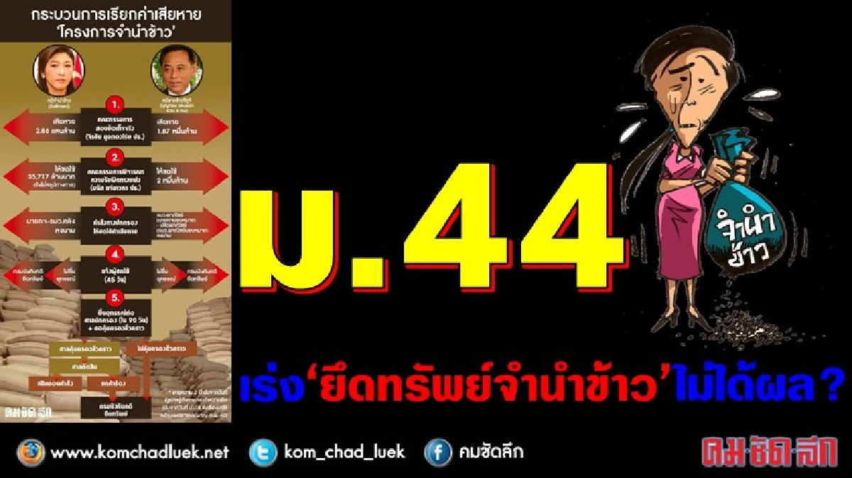 ม.44 เร่ง “ยึดทรัพย์จำนำข้าว” ไม่ได้ผล? ม.44 เร่ง “ยึดทรัพย์จำนำข้าว” ไม่ได้ผล?