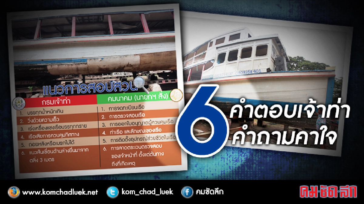 โศกนาฏกรรมเรือล่ม หรือจะจบแค่นายท้าย? โศกนาฏกรรมเรือล่ม หรือจะจบแค่นายท้าย?