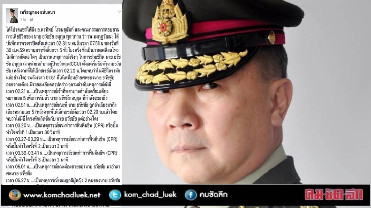 หมอเหรียญทอง ยัน “ธวัชชัย”ตับไม่แตก ที่รพ.มงกุฏวัฒนะ หมอเหรียญทอง ยัน “ธวัชชัย”ตับไม่แตก ที่รพ.มงกุฏวัฒนะ