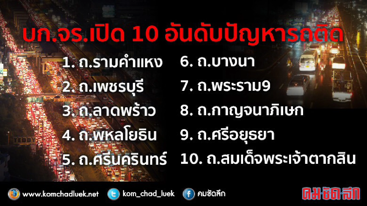 ชุ่มฉ่ำวันนรกแตก11สายกลายเป็นแดนอันตราย!!! ชุ่มฉ่ำวันนรกแตก11สายกลายเป็นแดนอันตราย!!!
