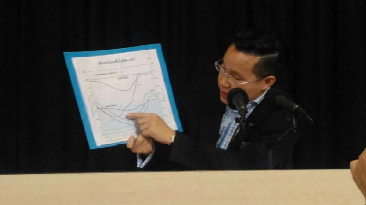 “ลูกพรรคปชป."ป้อง“รบ.มาร์ค” 