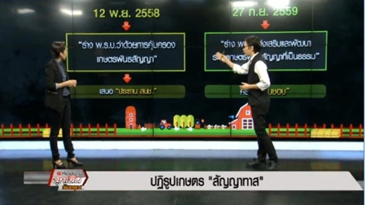 ปฏิรูปเกษตร 'สัญญาทาส' ปฏิรูปเกษตร 'สัญญาทาส'