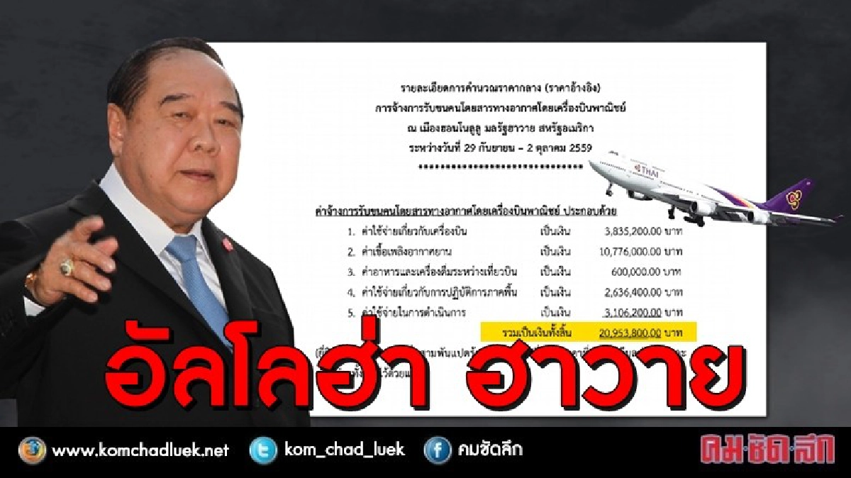 อัลโลฮ่า ฮาวาย 