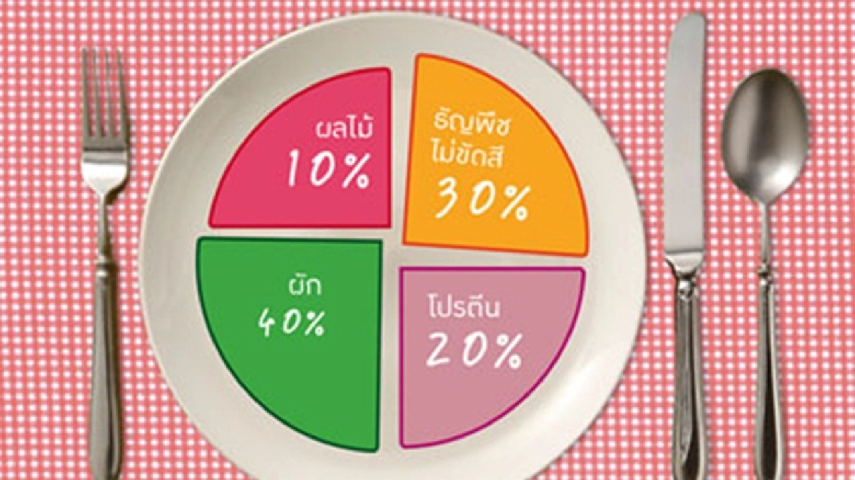 กินอย่างฉลาด...ชีวิตห่างไกลโรค