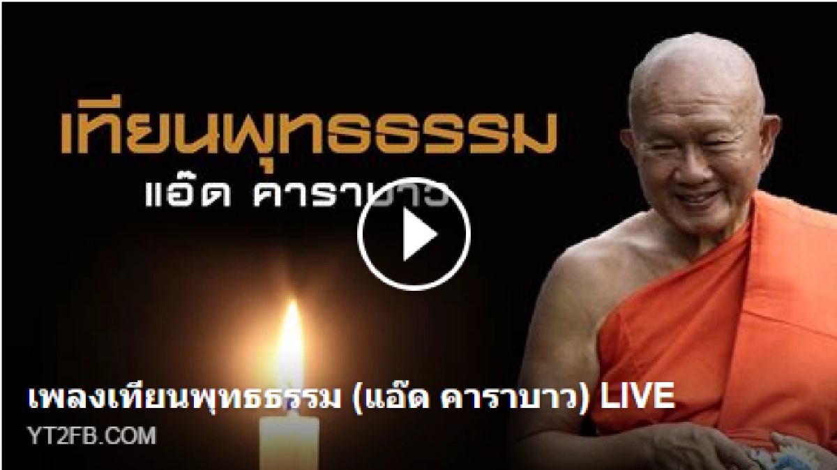 เชิดชู“ป.อ. ปยุตฺโต”สู่สมณะศักดิ์ สมเด็จพระพุทธโฆษาจารย์ เชิดชู“ป.อ. ปยุตฺโต”สู่สมณะศักดิ์ สมเด็จพระพุทธโฆษาจารย์