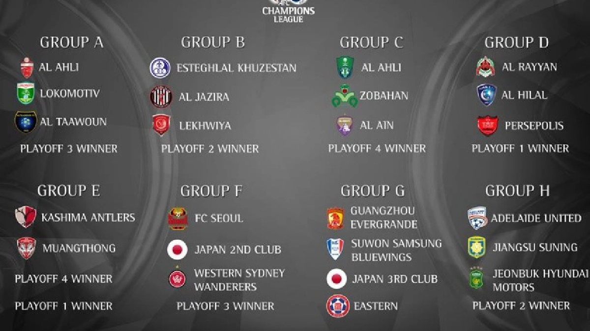 "กิเลน"ชนแชมป์ เจลีก ศึก "เอซีแอล 2017" "กิเลน"ชนแชมป์ เจลีก ศึก "เอซีแอล 2017"