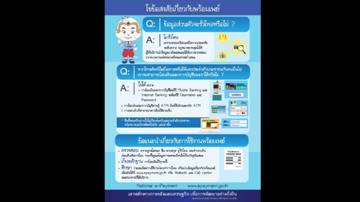 ไขข้อสงสัยเกี่ยวกับพร้อมเพย์ ไขข้อสงสัยเกี่ยวกับพร้อมเพย์