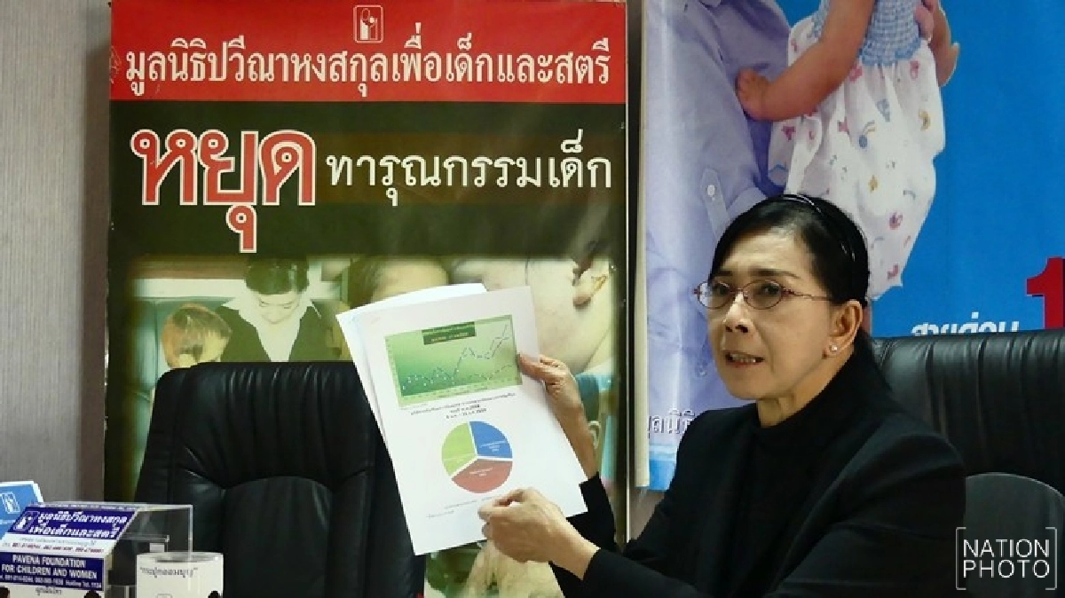 ปี59'ข่มขืน-อนาจาร'ร้อง'ปวีณา'แล้ว681ราย