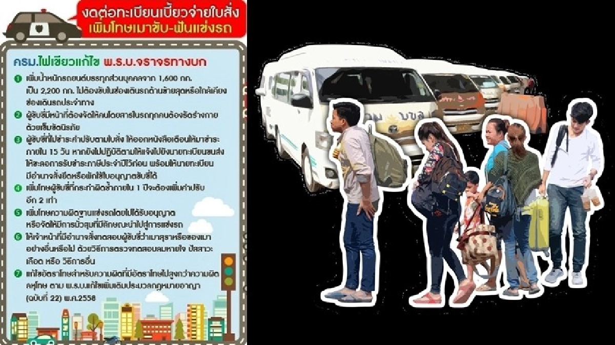 จัดระเบียบโทษหนัก‘คนขับง่วง’ จัดระเบียบโทษหนัก‘คนขับง่วง’