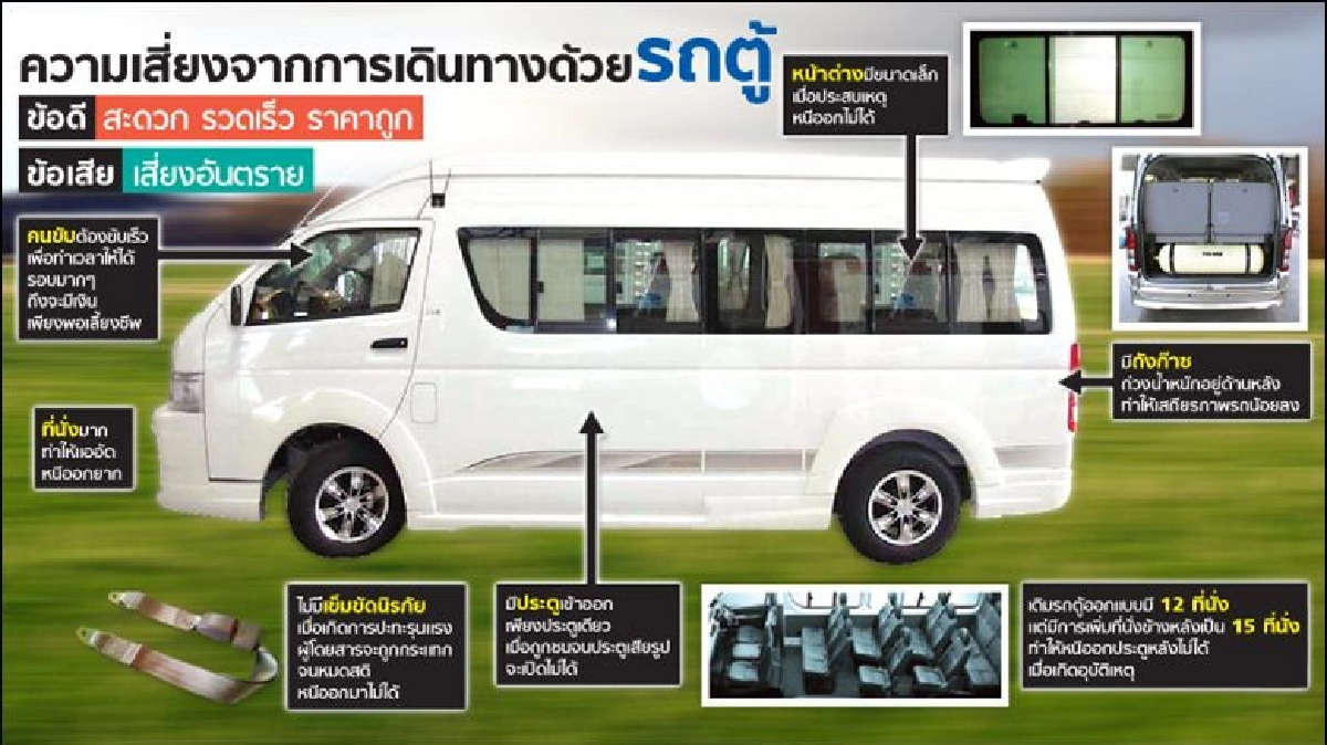 อุบัติเหตุรถตู้ ภาพสะท้อนปัญหาขนส่งไทย อุบัติเหตุรถตู้ ภาพสะท้อนปัญหาขนส่งไทย