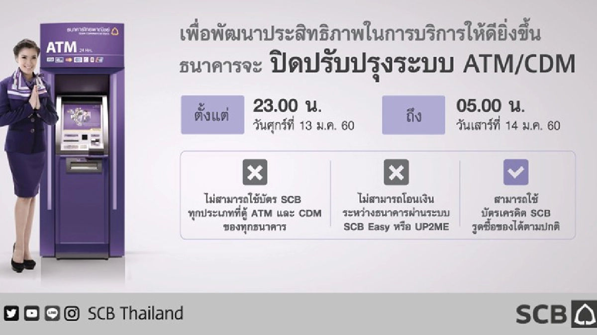 ไทยพาณิชย์ปิดระบบATMชั่วคราว ไทยพาณิชย์ปิดระบบATMชั่วคราว