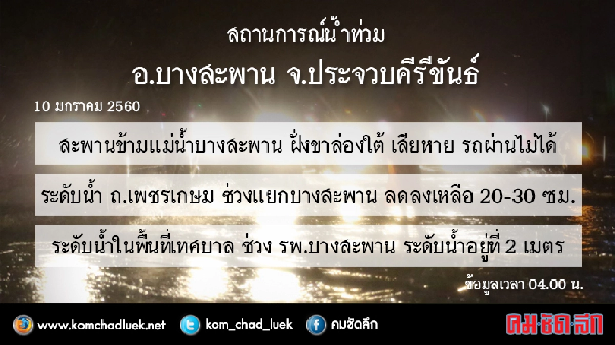 บางสะพานน้ำยังท่วมขัง-สะพานขาด บางสะพานน้ำยังท่วมขัง-สะพานขาด