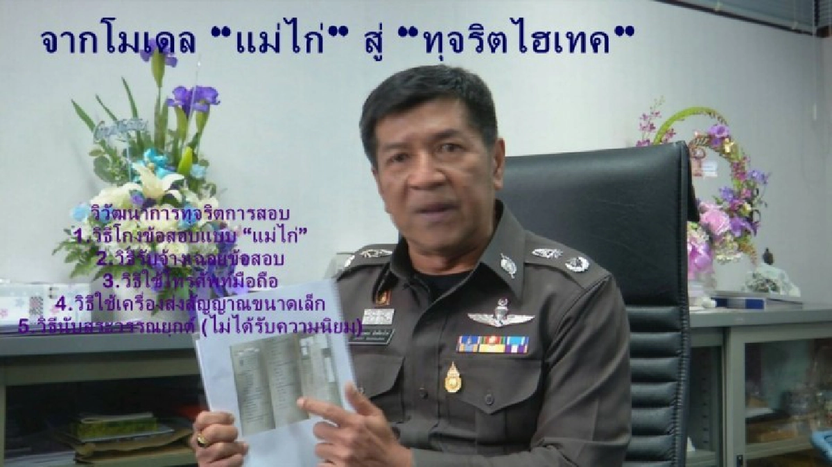 จากโมเดล “แม่ไก่” สู่ “ทุจริตไฮเทค” จากโมเดล “แม่ไก่” สู่ “ทุจริตไฮเทค”