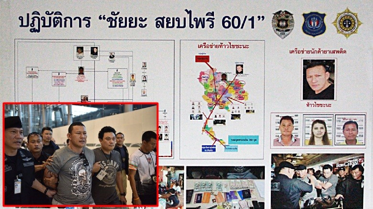 ป.ป.ส.ตั้งค่าหัว2ล.ล่าเครือข่าย‘ไซซะนะ’ ป.ป.ส.ตั้งค่าหัว2ล.ล่าเครือข่าย‘ไซซะนะ’