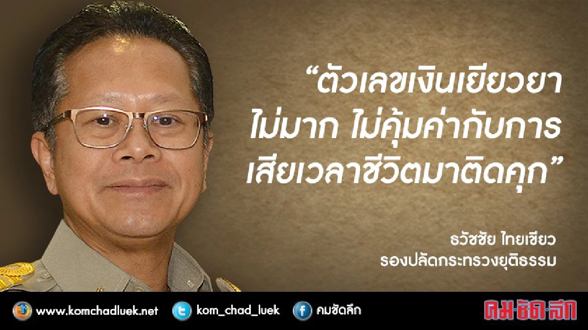 เปิดวงเงินเยียวยาครูแพะ สูงสุด 2.7 แสน