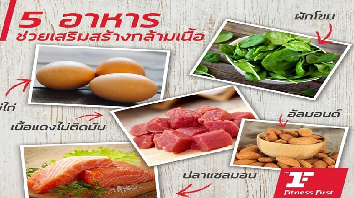5 สิ่งนี้ถ้าทำได้ สุขภาพเจ๋ง 5 สิ่งนี้ถ้าทำได้ สุขภาพเจ๋ง