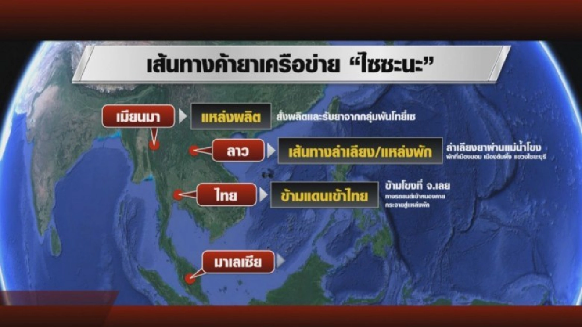 ผ่าอาณาจักรค้ายา "ไซซะนะ-อุสมาน" ผ่าอาณาจักรค้ายา "ไซซะนะ-อุสมาน"