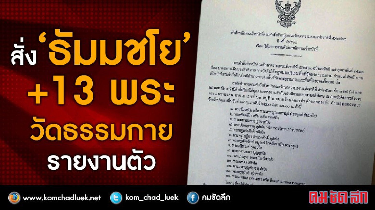 ด่วน!! ดีเอสไอ สั่ง “ธัมมชโย”- 13 พระ รายงานตัวเย็นนี้ ด่วน!! ดีเอสไอ สั่ง “ธัมมชโย”- 13 พระ รายงานตัวเย็นนี้