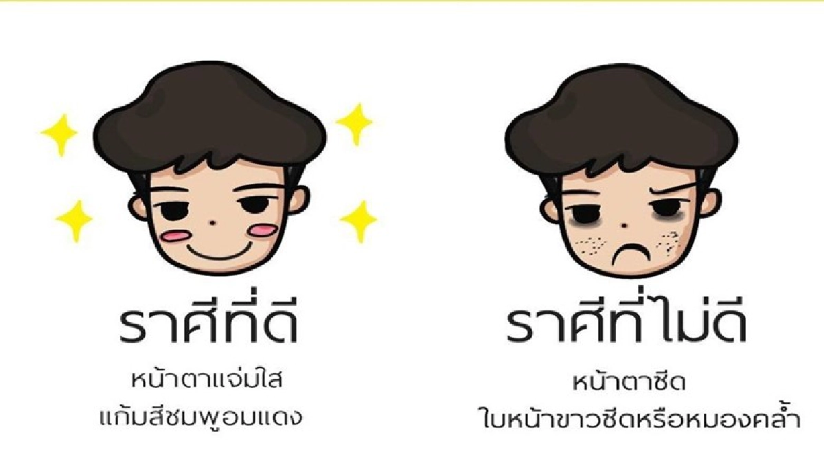 บริหารร่างกายเสริมโหงวเฮ้ง บริหารร่างกายเสริมโหงวเฮ้ง