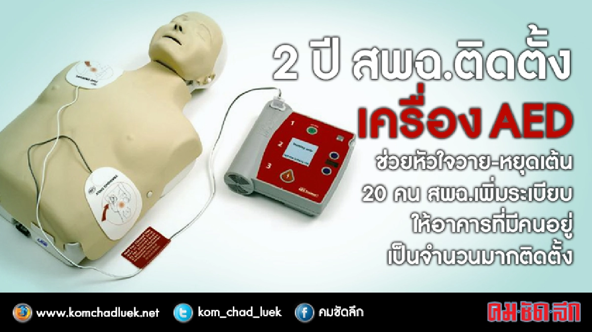 2ปีสพฉ.ติดตั้งเครื่องAEDช่วยหัวใจวาย-หยุดเต้น20คน