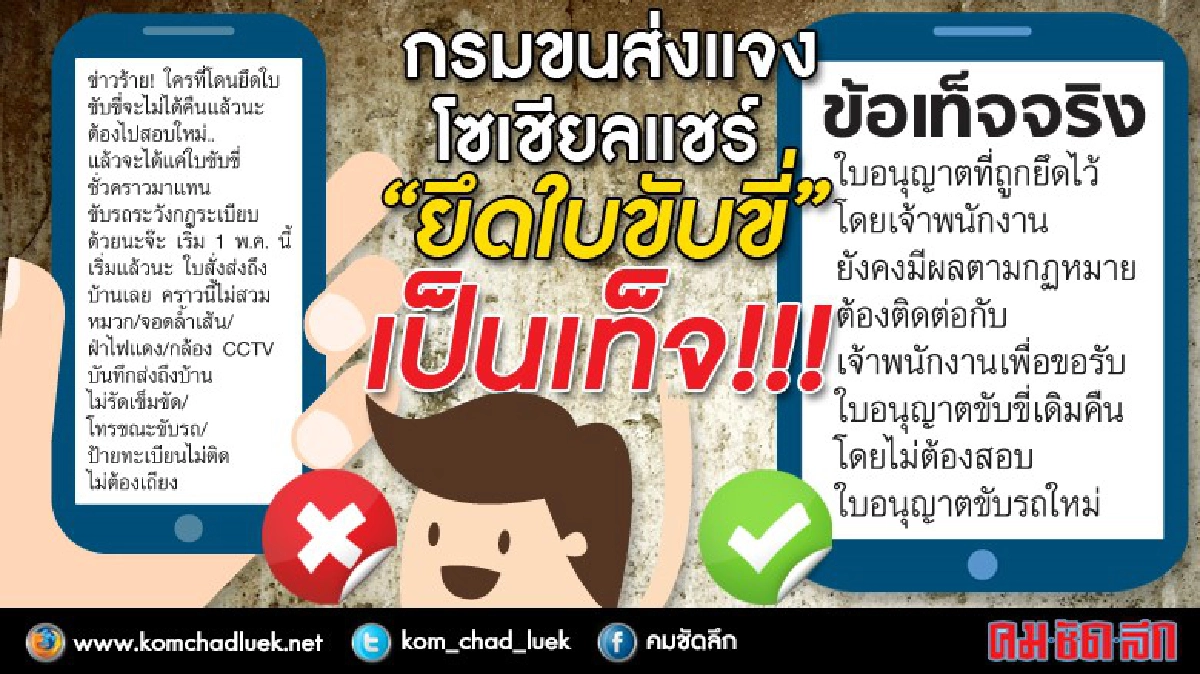 กรมขนส่งฯ แจง โซเชียลแชร์ "ยึดใบขับขี่" เป็นเท็จ!! กรมขนส่งฯ แจง โซเชียลแชร์ "ยึดใบขับขี่" เป็นเท็จ!!