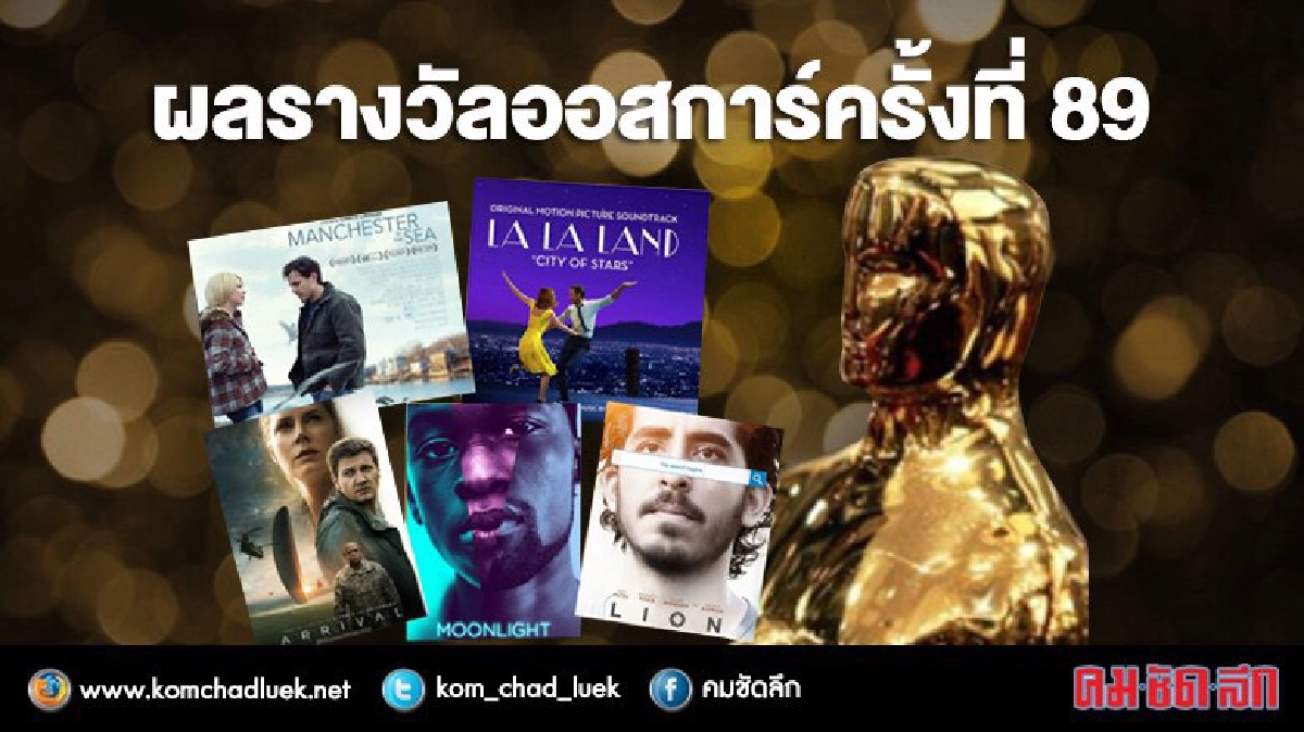 ผลรางวัลออสการ์ปี 2017 ผลรางวัลออสการ์ปี 2017