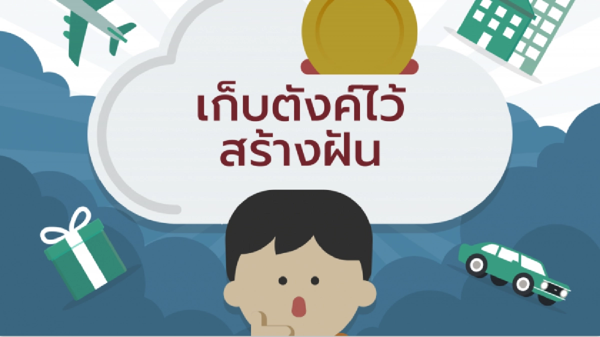 เปิด 2 แอพสร้างนิสัย“การออม” เปิด 2 แอพสร้างนิสัย“การออม”