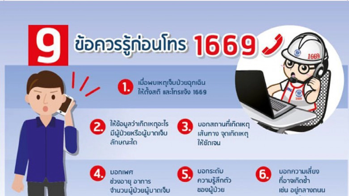 ชูหลัก“NIEMS”ยกระดับแพทย์ฉุกเฉิน ชูหลัก“NIEMS”ยกระดับแพทย์ฉุกเฉิน