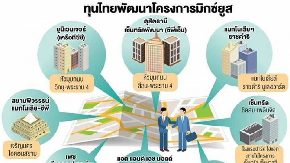 ทุนใหญ่ผนึกกำลังยุค “ที่ดินกลางเมืองราคาพุ่ง" ทุนใหญ่ผนึกกำลังยุค “ที่ดินกลางเมืองราคาพุ่ง"