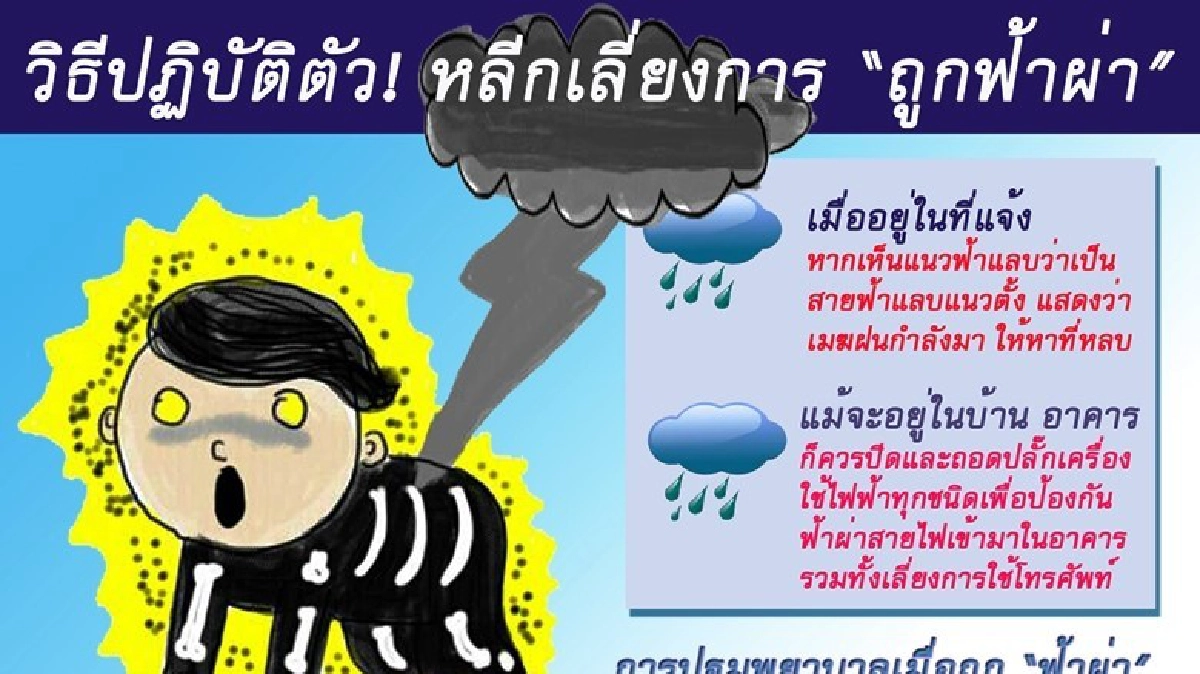 ระวังภัยฟ้าผ่าพายุฤดูร้อน14-19มี.ค. ระวังภัยฟ้าผ่าพายุฤดูร้อน14-19มี.ค.