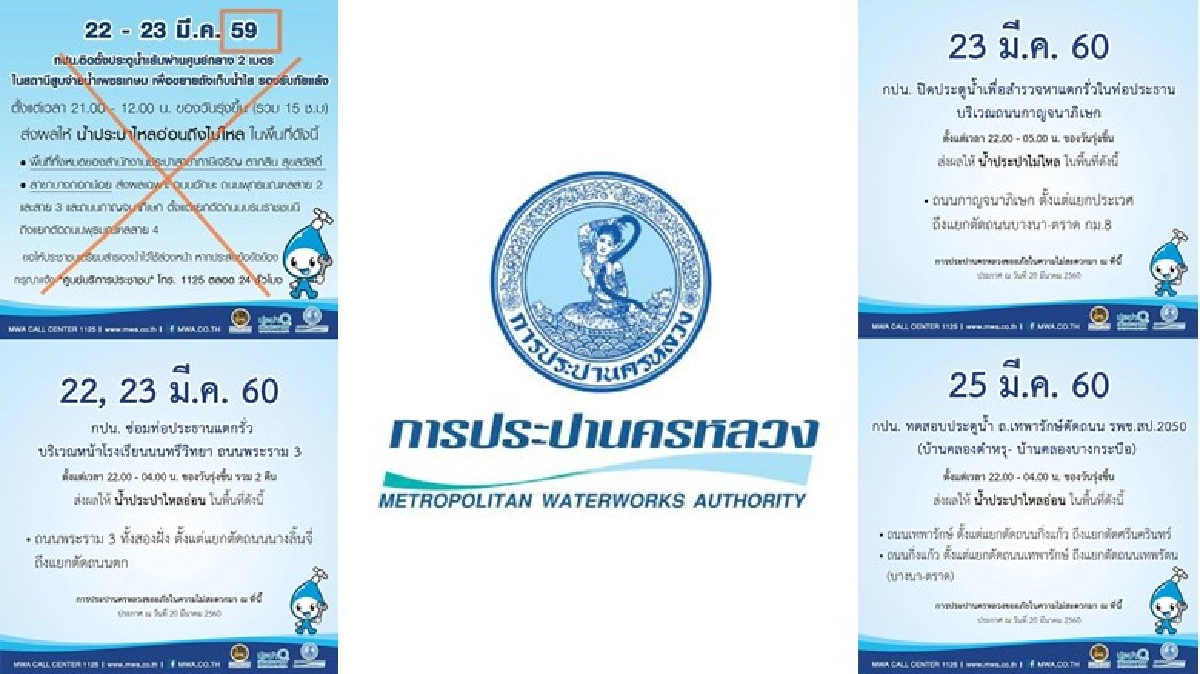 น้ำประปาไหลอ่อน-ไม่ไหล 22,23,25 มี.ค.
