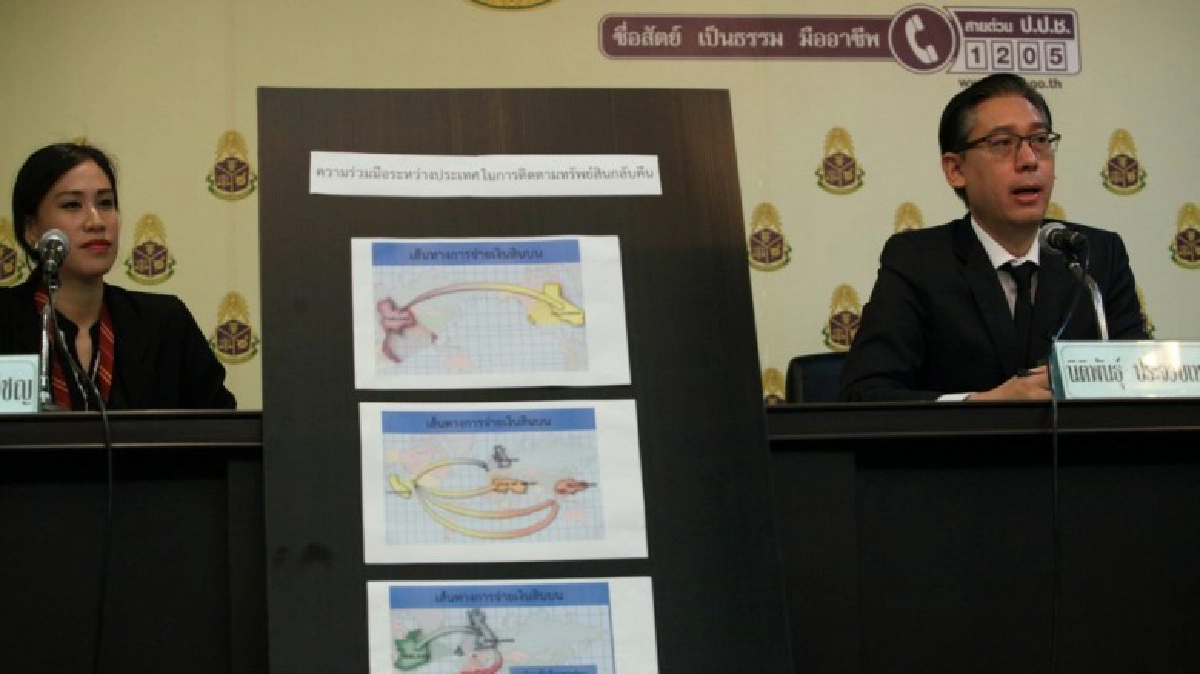 ป.ป.ช. ไล่บี้ยึดทรัพย์อดีตผู้ว่า ททท. ป.ป.ช. ไล่บี้ยึดทรัพย์อดีตผู้ว่า ททท.