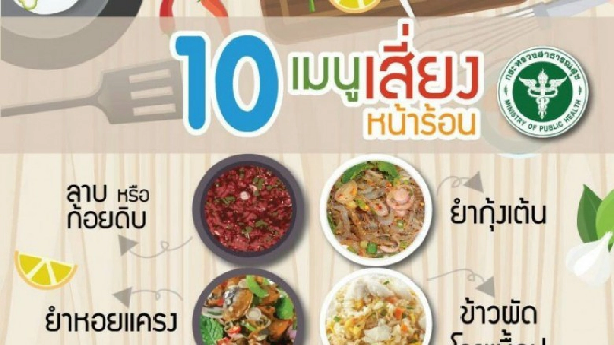 เลี่ยงได้เลี่ยง “10 เมนู”เสี่ยงหน้าร้อน เลี่ยงได้เลี่ยง “10 เมนู”เสี่ยงหน้าร้อน
