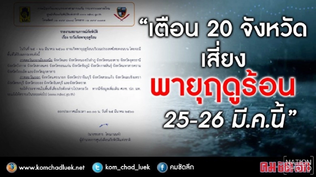 เช็ครายชื่อ 20 จังหวัด เสี่ยงพายุฤดูร้อน 25-26 มี.ค.นี้ 