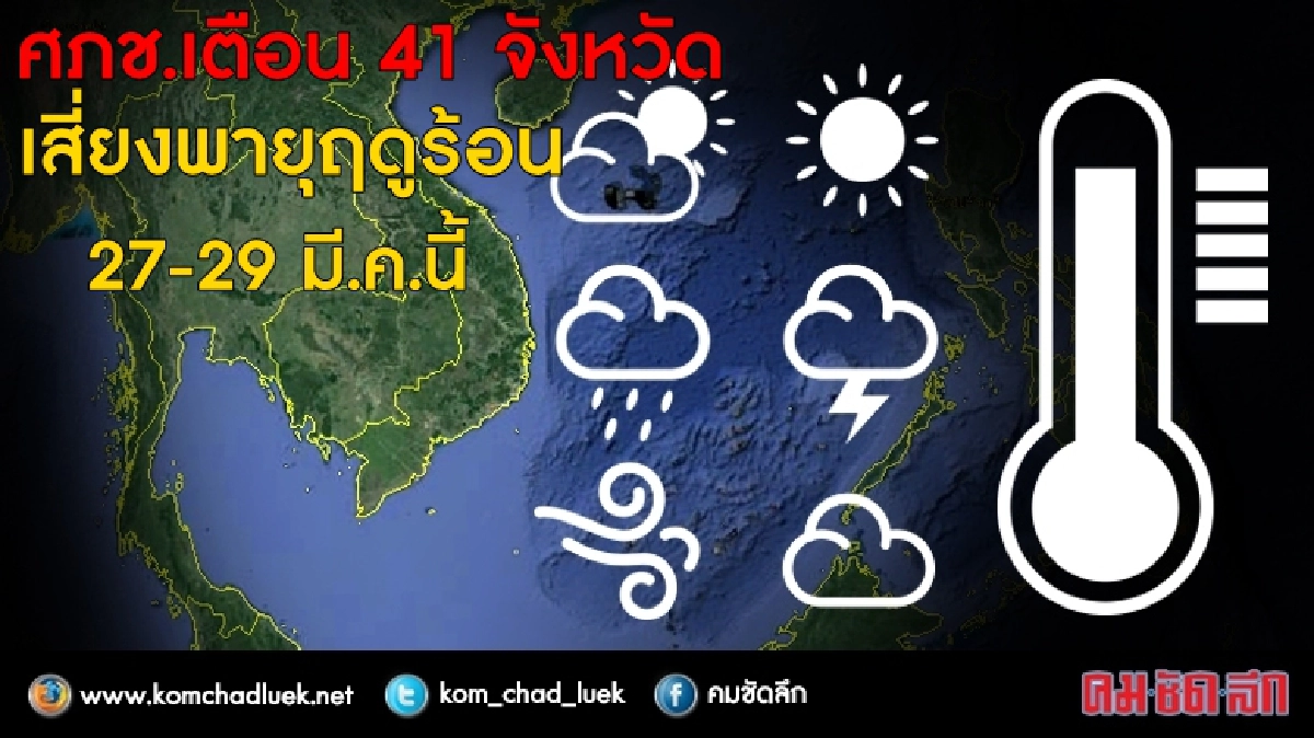 ศภช.เตือน 41 จังหวัด เสี่ยงพายุฤดูร้อน ศภช.เตือน 41 จังหวัด เสี่ยงพายุฤดูร้อน