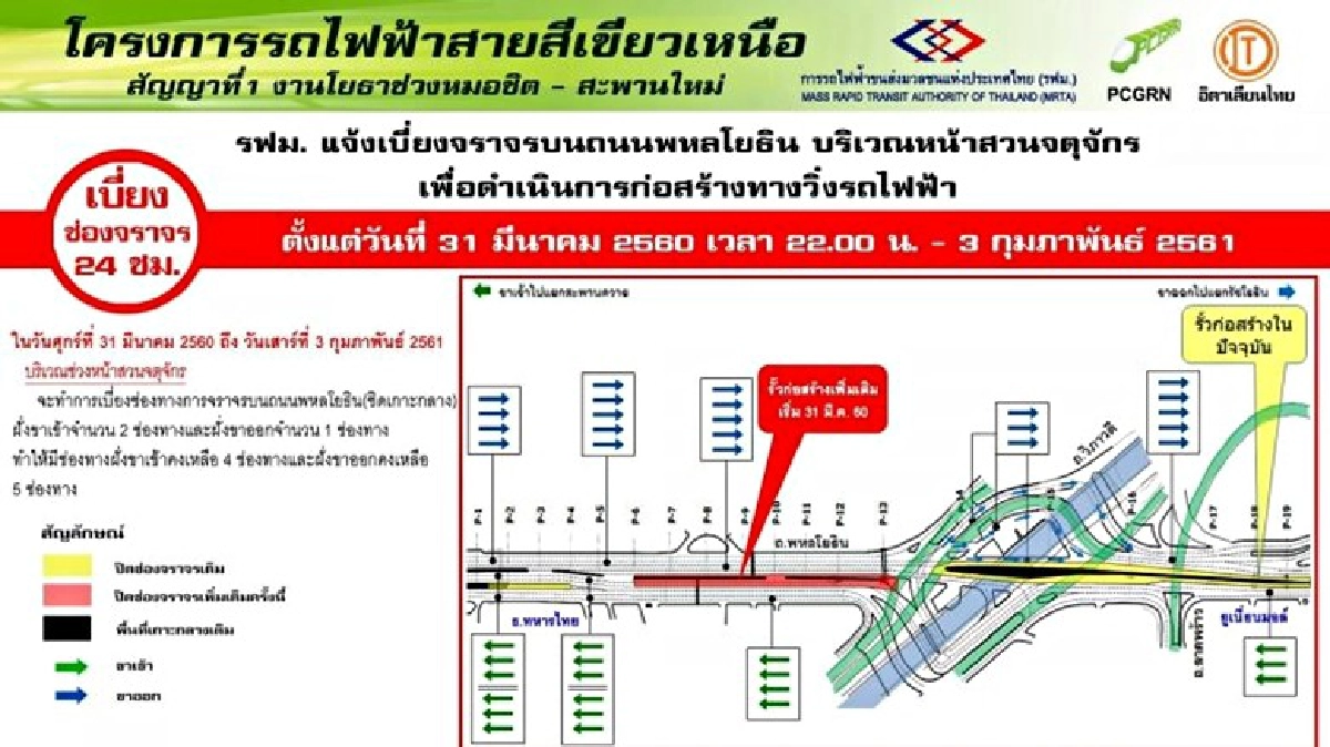 รฟม. แจ้งเบี่ยงจราจรบน ถ.พหลโยธิน หน้าสวนจตุจักร 