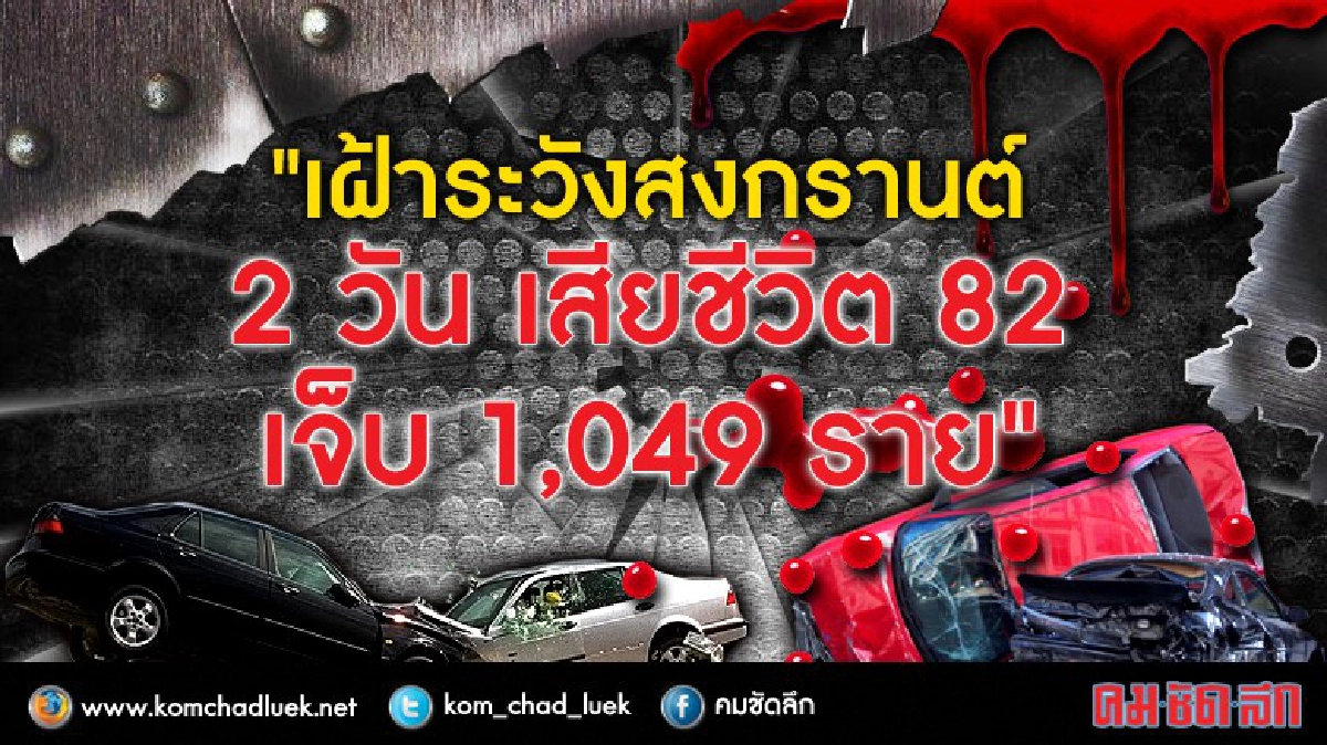 เล่นสงกรานต์2วันเสียชีวิตแล้ว82เจ็บ1,049 เล่นสงกรานต์2วันเสียชีวิตแล้ว82เจ็บ1,049