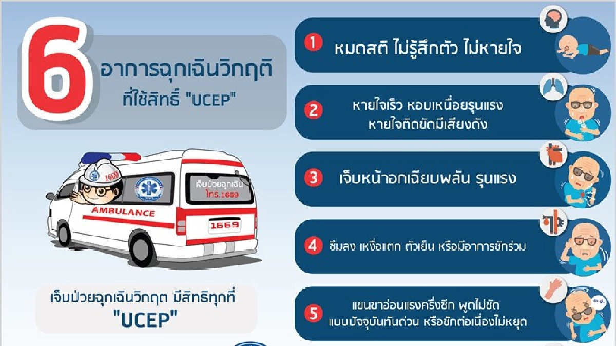 13วันป่วยฉุกเฉินรักษาฟรี72ชม.538คน