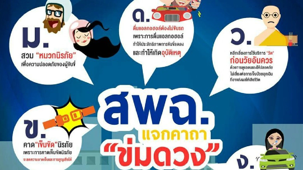 คาถาข่มดวงขับขี่ปลอดภัยทั้งไป-ทั้งกลับ