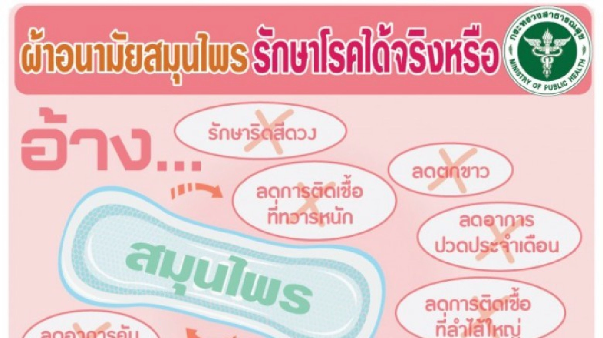 "ผ้าอนามัย"ที่เสี่ยงติดเชื้อระยะยาว "ผ้าอนามัย"ที่เสี่ยงติดเชื้อระยะยาว