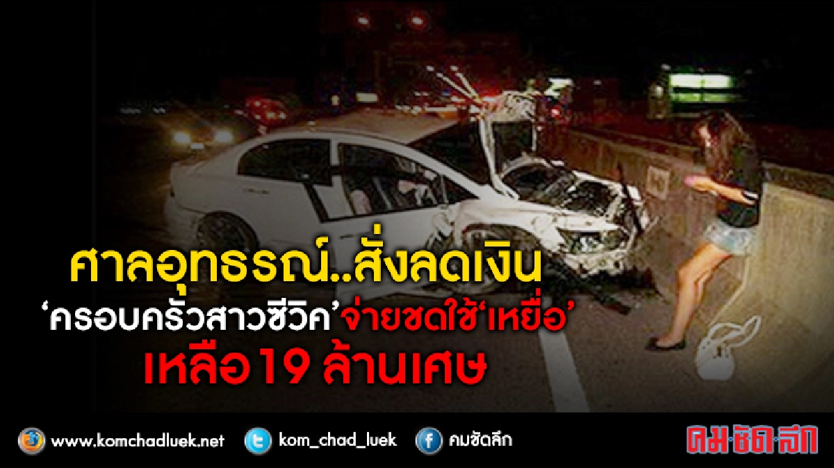 ศาลอุทธรณ์สั่งลดเงินชดใช้เหยื่อสาวซีวิค ศาลอุทธรณ์สั่งลดเงินชดใช้เหยื่อสาวซีวิค