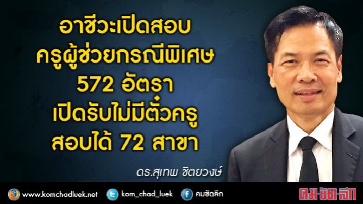 อาชีวะให้72 สาขาไม่มีตั๋วสอบครูผู้ช่วย อาชีวะให้72 สาขาไม่มีตั๋วสอบครูผู้ช่วย