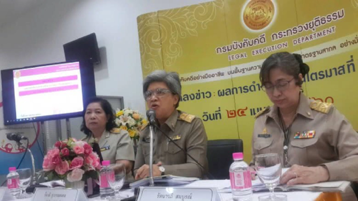 บังคับคดีขายกระหน่ำ 32,000 ล้าน บังคับคดีขายกระหน่ำ 32,000 ล้าน