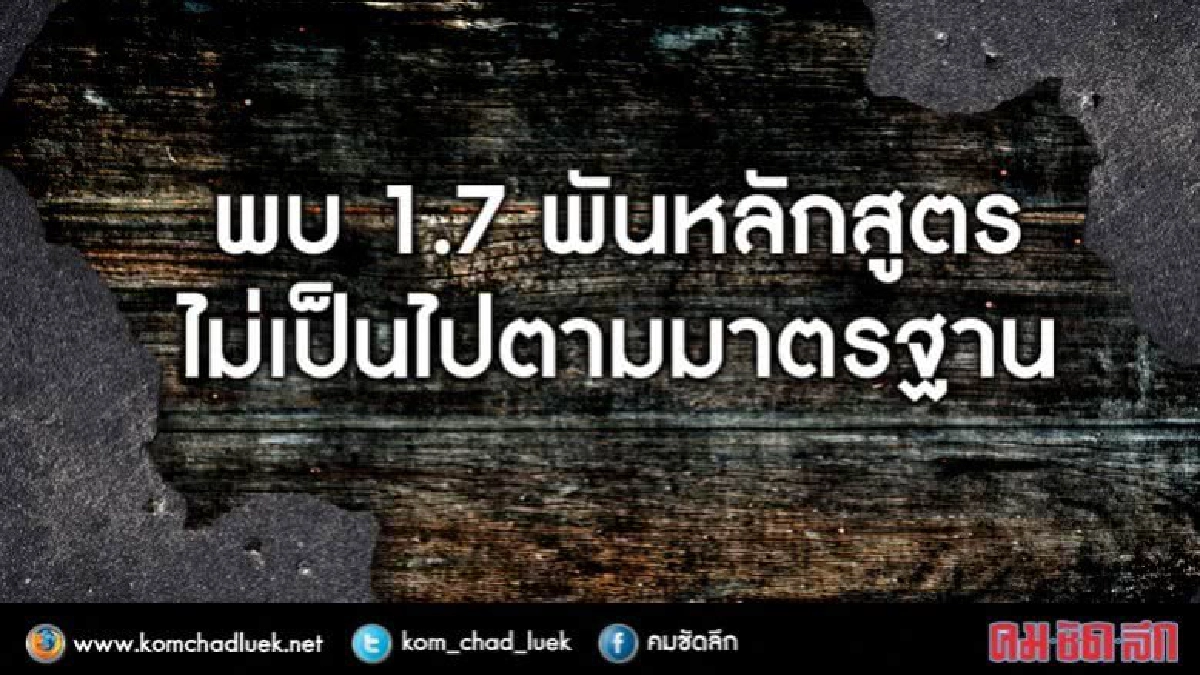 ตะลึงอุดมศึกษาไทยมี1.7พันหลักสูตรเถื่อน