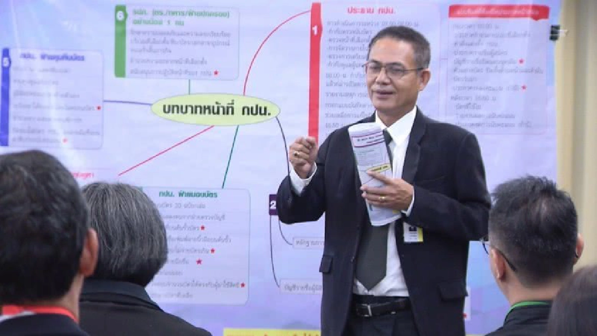 ฟิตจัด ! กกต.ซุ่มซ้อมกปน.รับเลือกตั้ง ฟิตจัด ! กกต.ซุ่มซ้อมกปน.รับเลือกตั้ง