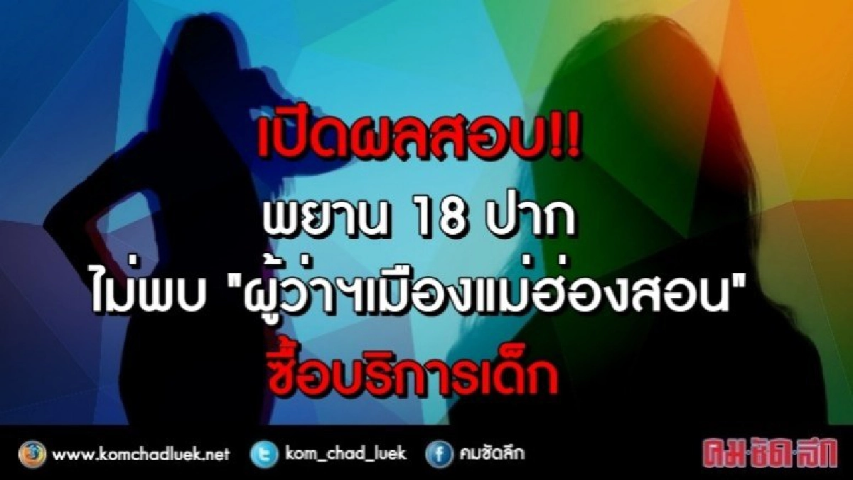 เปิดผลสอบ!! ไม่พบ “ผู้ว่าฯแม่ฮ่องสอน” ซื้อบริการเด็ก