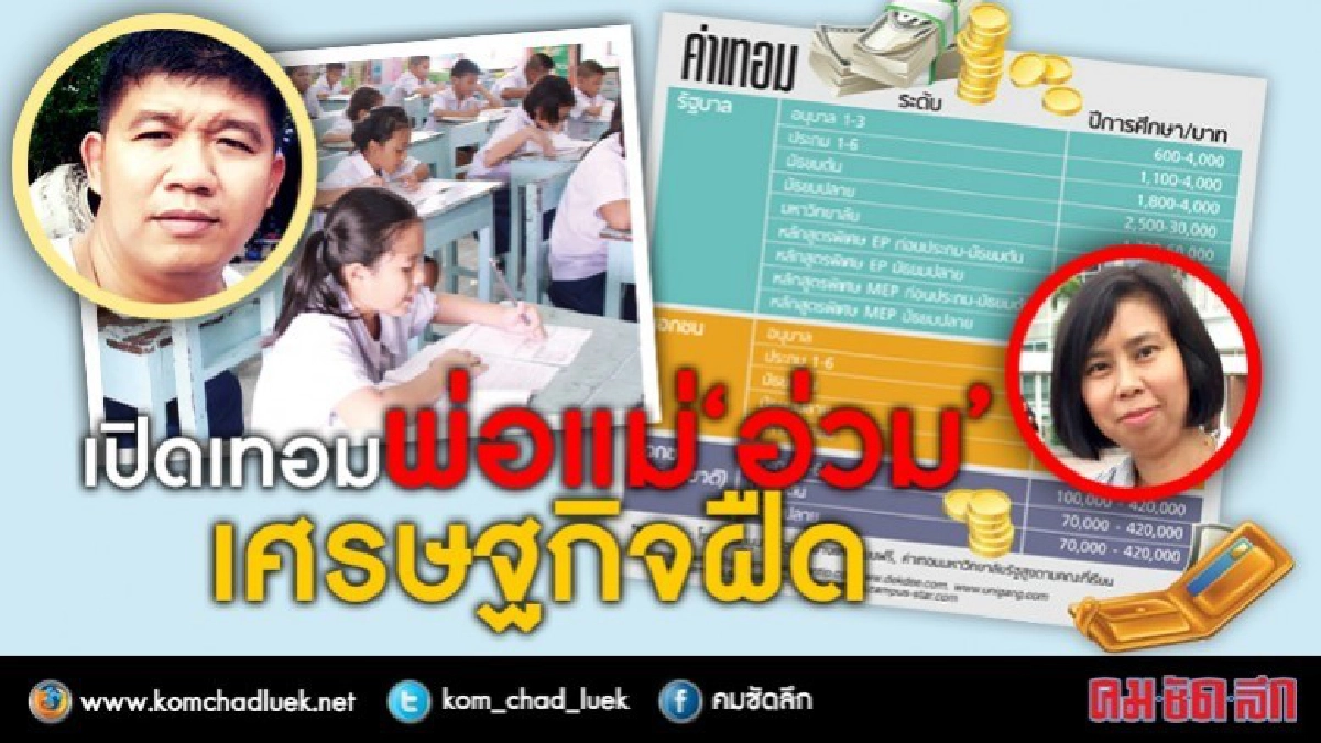 เปิดเทอมพ่อแม่“อ่วม”เศรษฐกิจฝืด