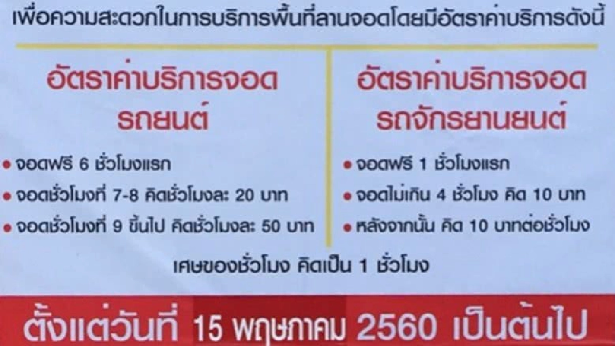 รู้ยัง !? 15 พ.ค.ห้างดังโฉมใหม่เก็บค่าจอด รู้ยัง !? 15 พ.ค.ห้างดังโฉมใหม่เก็บค่าจอด